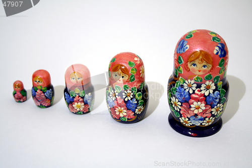 Image of russian nesting dolls