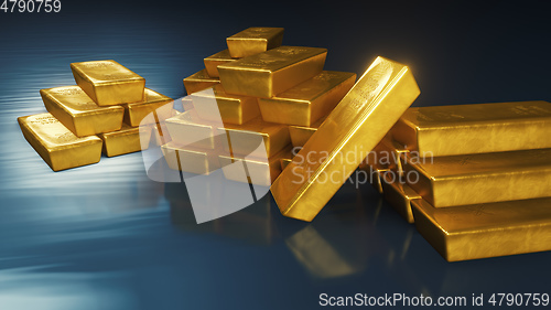 Image of some typical gold ingot