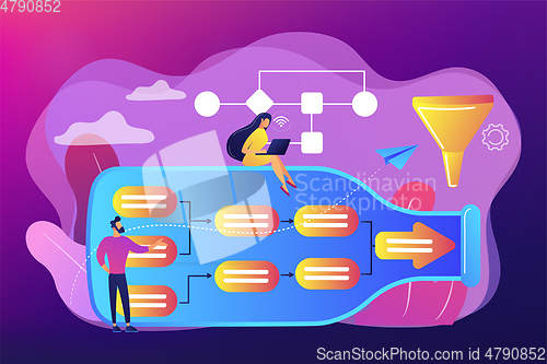 Image of Bottleneck analysis concept vector illustration.