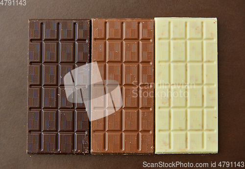 Image of different kinds of chocolate on brown background