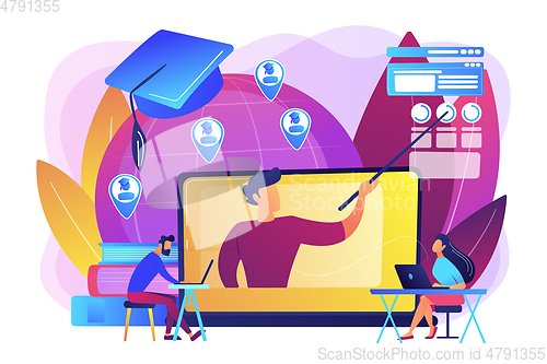 Image of Global online education concept vector illustration.