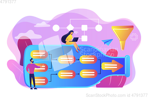 Image of Bottleneck analysis concept vector illustration.