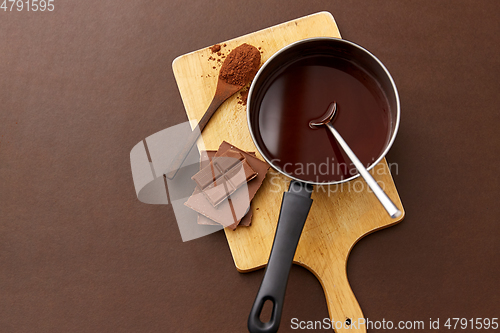 Image of pot with melted hot chocolate and cocoa powder