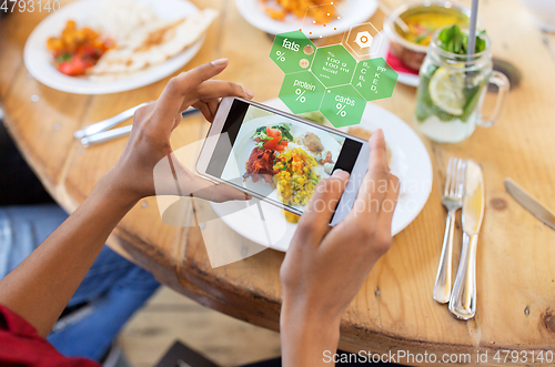 Image of hands with smartphone and food at restaurant