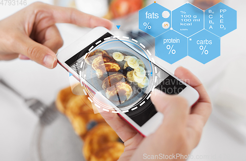 Image of hands with food on smartphone screen