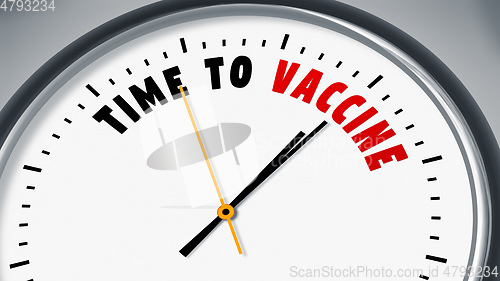 Image of clock with text time to vaccine