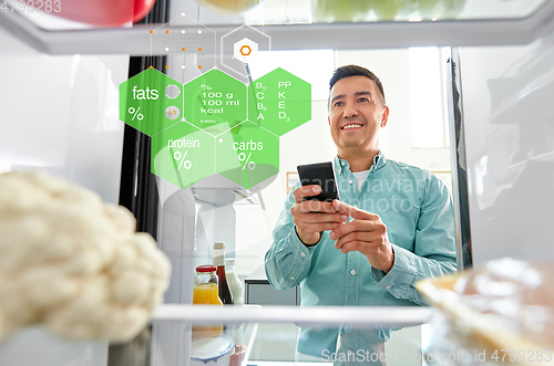 Image of man with smartphone making list of food in fridge