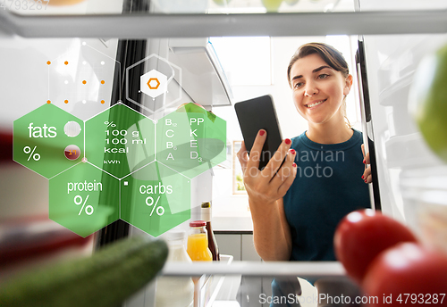 Image of woman with smartphone and food at fridge