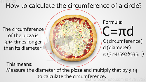 Image of how to calculate a circumference