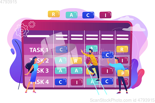 Image of RACI matrix concept vector illustration.