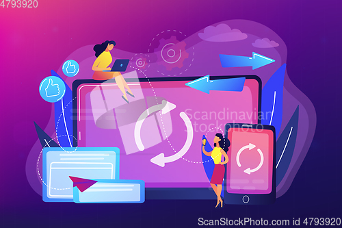 Image of Cross-device syncing concept vector illustration.