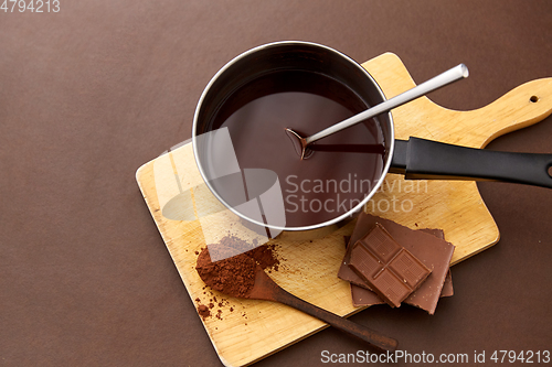 Image of pot with melted hot chocolate and cocoa powder