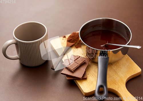 Image of pot with hot chocolate, mug and cocoa powder