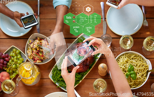 Image of hands with smartphones and food on table