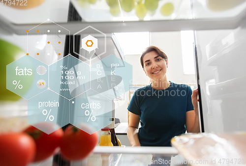 Image of happy woman at open fridge at home kitchen