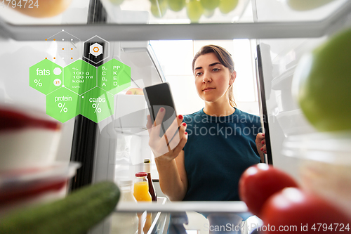 Image of woman with smartphone and food at fridge