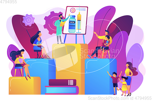 Image of Immunization education concept vector illustration.