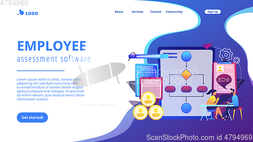 Image of Employee assessment software concept landing page.