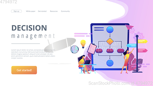 Image of Decision management concept landing page.