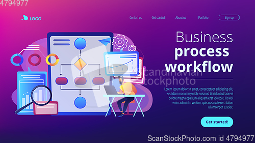 Image of Business process automation BPA concept landing page.