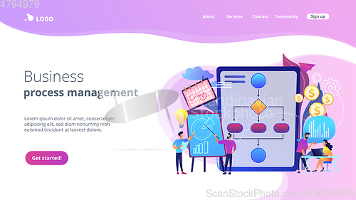 Image of Business process management concept landing page.