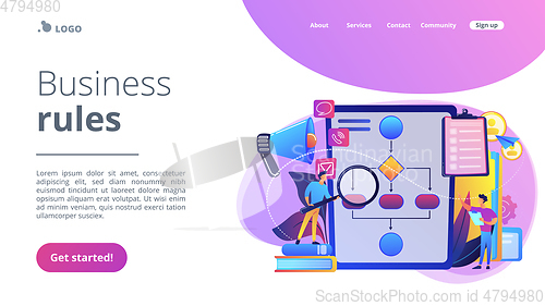 Image of Business rule concept landing page.