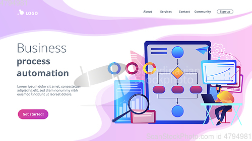 Image of Business process automation BPA concept landing page.