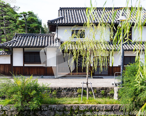 Image of Kurashiki Aesthetic Area 