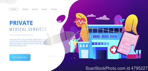 Image of Private healthcare concept landing page.
