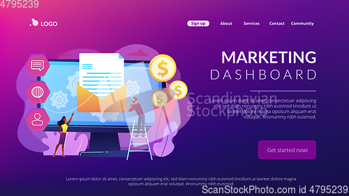 Image of Marketing automation system concept landing page.