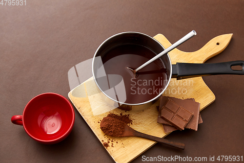 Image of pot with hot chocolate, mug and cocoa powder