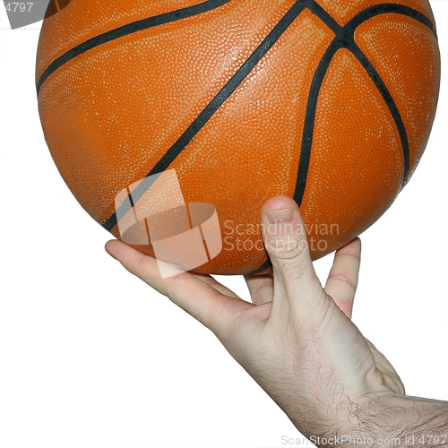 Image of Hand holding a basketball