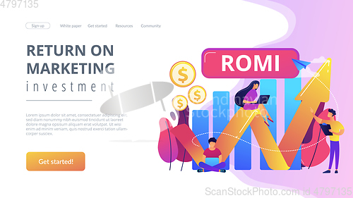 Image of Marketing investment concept landing page.