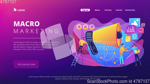 Image of Macromarketing concept landing page.