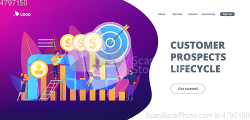 Image of Sales pipeline management concept landing page.