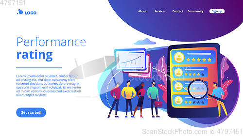 Image of Performance rating concept landing page.