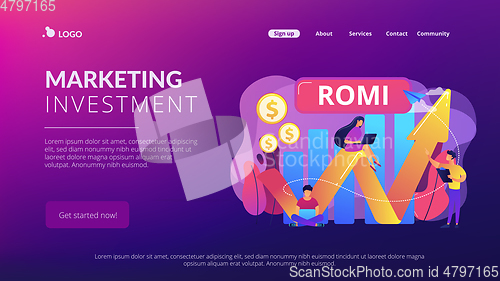 Image of Marketing investment concept landing page.