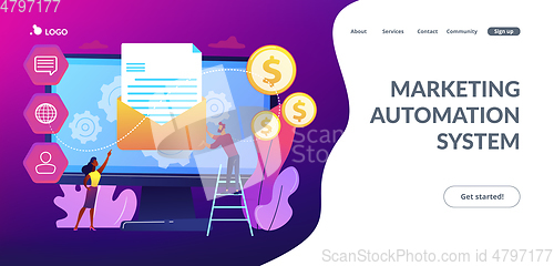 Image of Marketing automation system concept landing page.