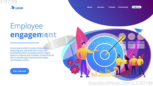 Image of Internal marketing concept landing page.