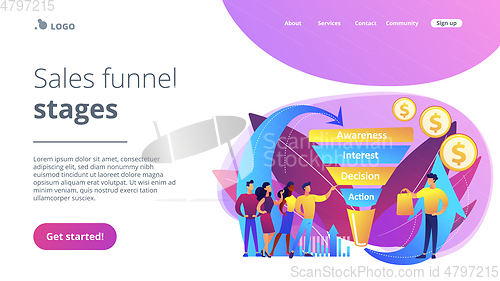 Image of Sales funnel management concept landing page.