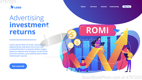 Image of Marketing investment concept landing page.