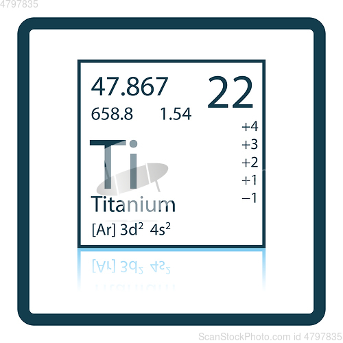 Image of Icon of chemistry element