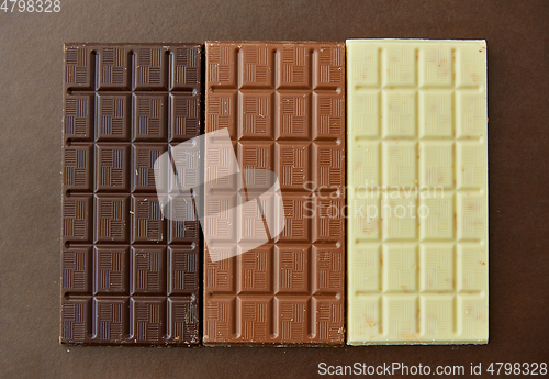 Image of different kinds of chocolate on brown background