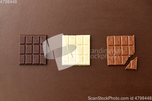 Image of different kinds of chocolate on brown background