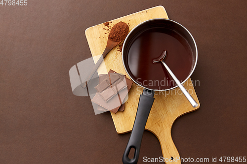 Image of pot with melted hot chocolate and cocoa powder