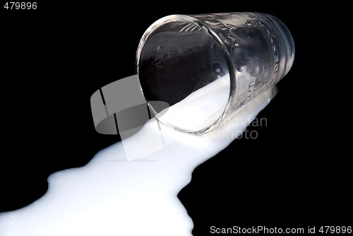 Image of Spilled Milk  