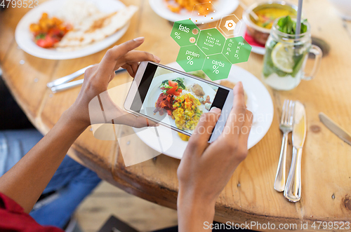 Image of hands with smartphone and food at restaurant