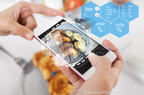 Image of hands with food on smartphone screen