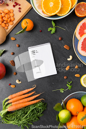 Image of close up of notebook, fruits and vegetables