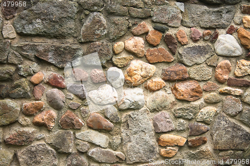 Image of wall